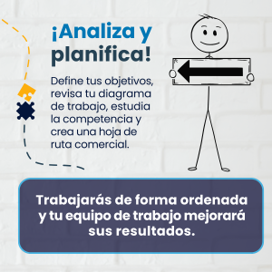 analiza y planifica